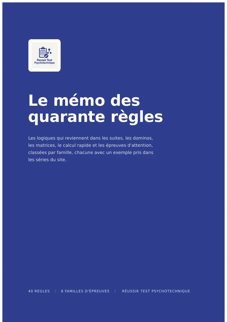 La première page du mémo des quarante règles, document PDF gratuit de sept pages