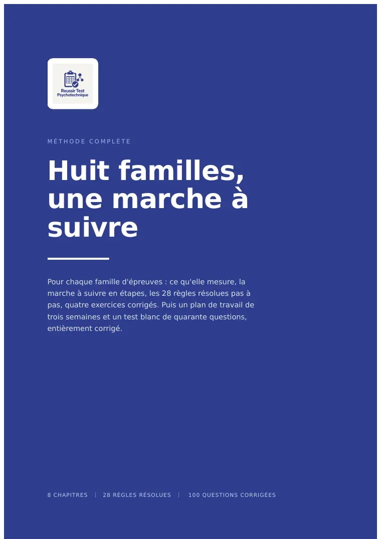 La première page de la méthode complète, document PDF de quarante-six pages